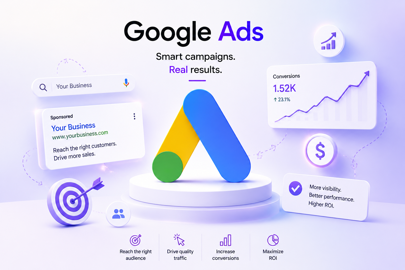 google ads