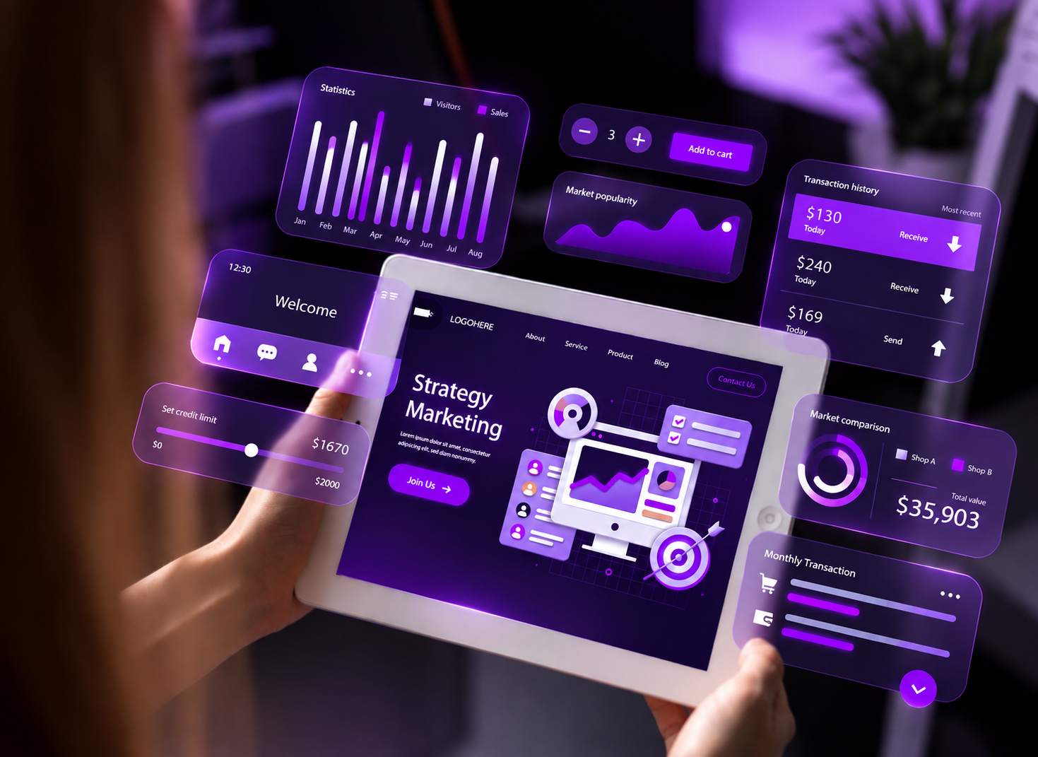 website performance